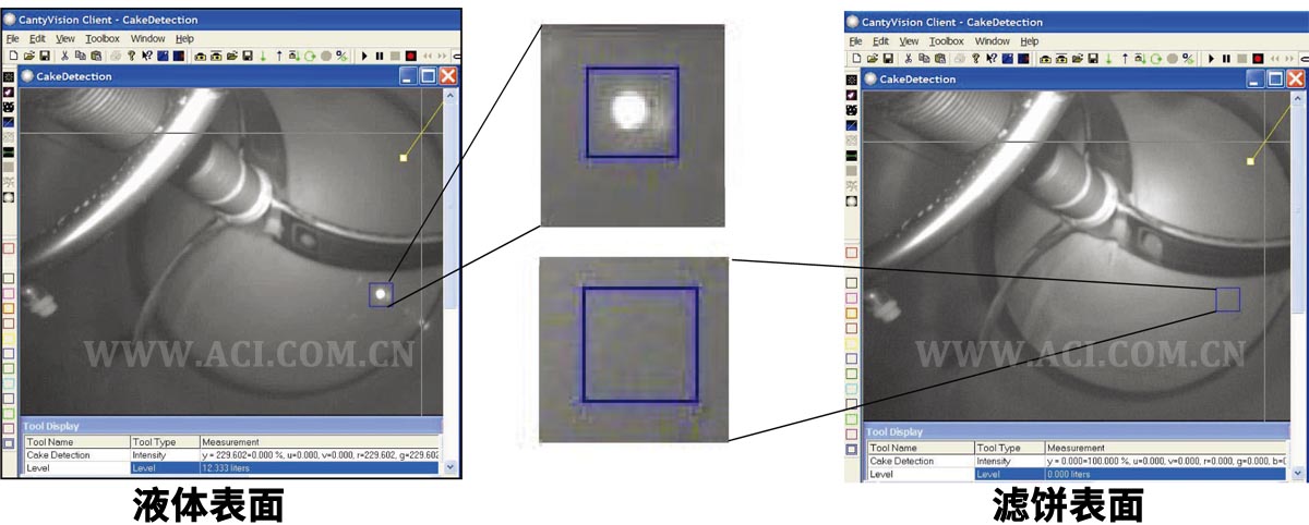 CANTY过滤干燥器控制系统