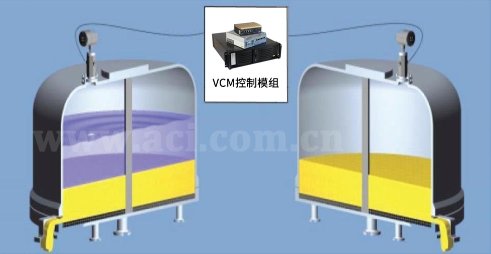 CANTY过滤干燥器控制系统