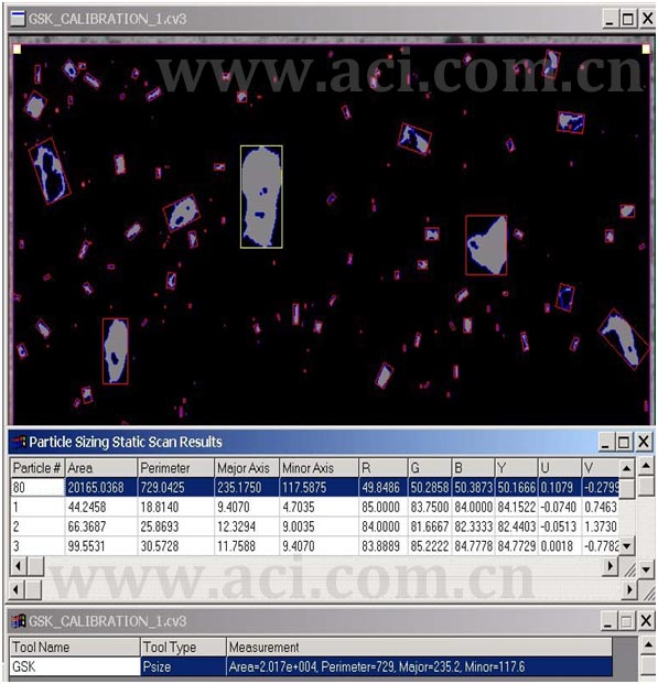 CANTY InFlow颗粒分析仪在汽车变速箱传动液分析中的应用